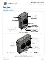 Предварительный просмотр 7 страницы Neptronic SKVF 15 Series Installation Instructions And User Manual