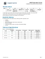 Предварительный просмотр 8 страницы Neptronic SKVF 15 Series Installation Instructions And User Manual