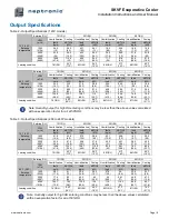 Предварительный просмотр 9 страницы Neptronic SKVF 15 Series Installation Instructions And User Manual