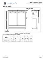 Предварительный просмотр 11 страницы Neptronic SKVF 15 Series Installation Instructions And User Manual