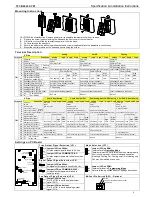 Предварительный просмотр 2 страницы Neptronic TFCB24F3XYZ1 Specification And Installation Instructions