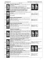 Предварительный просмотр 4 страницы Neptronic TFCB24F3XYZ1 Specification And Installation Instructions