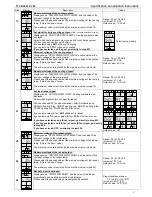 Предварительный просмотр 5 страницы Neptronic TFCB24F3XYZ1 Specification And Installation Instructions