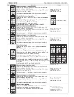 Предварительный просмотр 5 страницы Neptronic TFHB24F3XYZ1 Specification And Installation Instructions