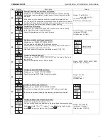 Предварительный просмотр 8 страницы Neptronic TFHB24F3XYZ1 Specification And Installation Instructions