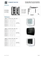 Предварительный просмотр 3 страницы Neptronic TFL24 Specification And Installation Instructions