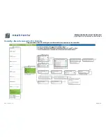 Предварительный просмотр 15 страницы Neptronic TFL24 Specification And Installation Instructions