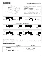 Предварительный просмотр 2 страницы Neptronic TM200FN Specification & Installation Instructions