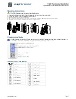 Предварительный просмотр 3 страницы Neptronic TRO24-EXT1 Installation Instructions Manual