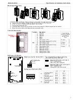 Предварительный просмотр 2 страницы Neptronic TRO24T4XYZ3 Specification & Installation Instructions