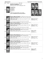 Предварительный просмотр 6 страницы Neptronic TRO24T4XYZ3 Specification & Installation Instructions