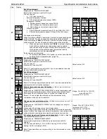 Предварительный просмотр 7 страницы Neptronic TRO24T4XYZ3 Specification & Installation Instructions