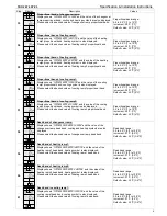 Предварительный просмотр 8 страницы Neptronic TRO24T4XYZ3 Specification & Installation Instructions