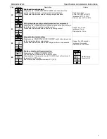 Предварительный просмотр 9 страницы Neptronic TRO24T4XYZ3 Specification & Installation Instructions