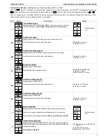 Предварительный просмотр 12 страницы Neptronic TRO24T4XYZ3 Specification & Installation Instructions