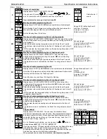 Предварительный просмотр 13 страницы Neptronic TRO24T4XYZ3 Specification & Installation Instructions