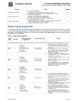 Preview for 8 page of Neptronic TUCB24C6X2 User Manual