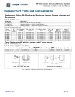 Preview for 46 page of Neptronic WP440L Series Installation Instructions And User Manual