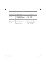 Предварительный просмотр 6 страницы NEPTUN classic NDE 10 Original Operating Instructions