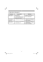 Предварительный просмотр 18 страницы NEPTUN classic NDE 10 Original Operating Instructions