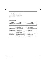 Предварительный просмотр 8 страницы Neptun 41.714.51 Original Operating Instructions