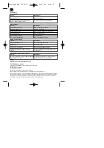 Предварительный просмотр 54 страницы Neptun 41.814.31 Operating Instructions Manual