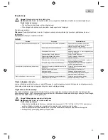 Preview for 51 page of Neptun Classic NCTF-O 4000 Operating Instructions Manual