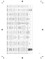 Preview for 132 page of Neptun Classic NCTF-O 4000 Operating Instructions Manual