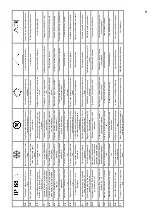 Предварительный просмотр 95 страницы Neptun Classic NCTP-O 300i Operating Instructions Manual