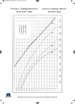 Preview for 6 page of Neptun MassageStation Installation And Operating Instrucitons