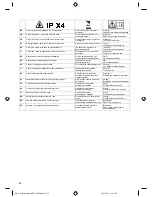 Предварительный просмотр 96 страницы Neptun NCTS-O 1400 Operating Instructions Manual