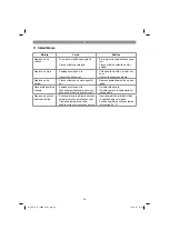 Предварительный просмотр 99 страницы Neptun NPFP-E 15000 Original Operating Instructions