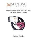 Preview for 1 page of Neptune Systems PAR Monitoring kit Setup Manual