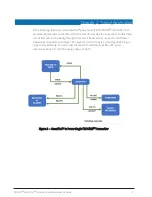 Preview for 15 page of Neptune Technology TRICON SmartTrol Installation And Maintenance Manual