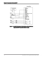 Preview for 30 page of Neptune Technology TRICON SmartTrol Installation And Maintenance Manual