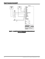 Preview for 34 page of Neptune Technology TRICON SmartTrol Installation And Maintenance Manual