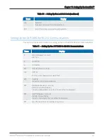 Preview for 47 page of Neptune Technology TRICON SmartTrol Installation And Maintenance Manual