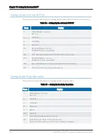 Preview for 48 page of Neptune Technology TRICON SmartTrol Installation And Maintenance Manual