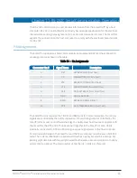 Preview for 51 page of Neptune Technology TRICON SmartTrol Installation And Maintenance Manual