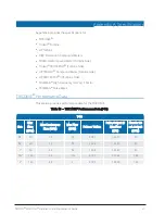 Preview for 59 page of Neptune Technology TRICON SmartTrol Installation And Maintenance Manual