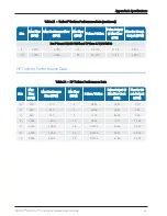 Preview for 61 page of Neptune Technology TRICON SmartTrol Installation And Maintenance Manual