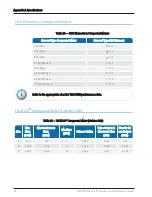 Preview for 62 page of Neptune Technology TRICON SmartTrol Installation And Maintenance Manual