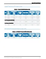 Preview for 63 page of Neptune Technology TRICON SmartTrol Installation And Maintenance Manual