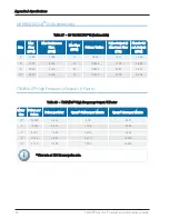 Preview for 64 page of Neptune Technology TRICON SmartTrol Installation And Maintenance Manual