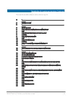 Preview for 67 page of Neptune Technology TRICON SmartTrol Installation And Maintenance Manual