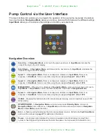 Preview for 16 page of Neptune 1.25HP Installation And Operation Manual