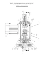 Предварительный просмотр 14 страницы Neptune 7000 Series Installation Operation & Maintenance