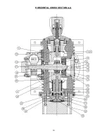 Предварительный просмотр 15 страницы Neptune 7000 Series Installation Operation & Maintenance