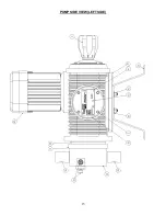 Preview for 16 page of Neptune 7000 Series Installation Operation & Maintenance