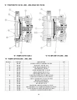 Предварительный просмотр 21 страницы Neptune 7000 Series Installation Operation & Maintenance